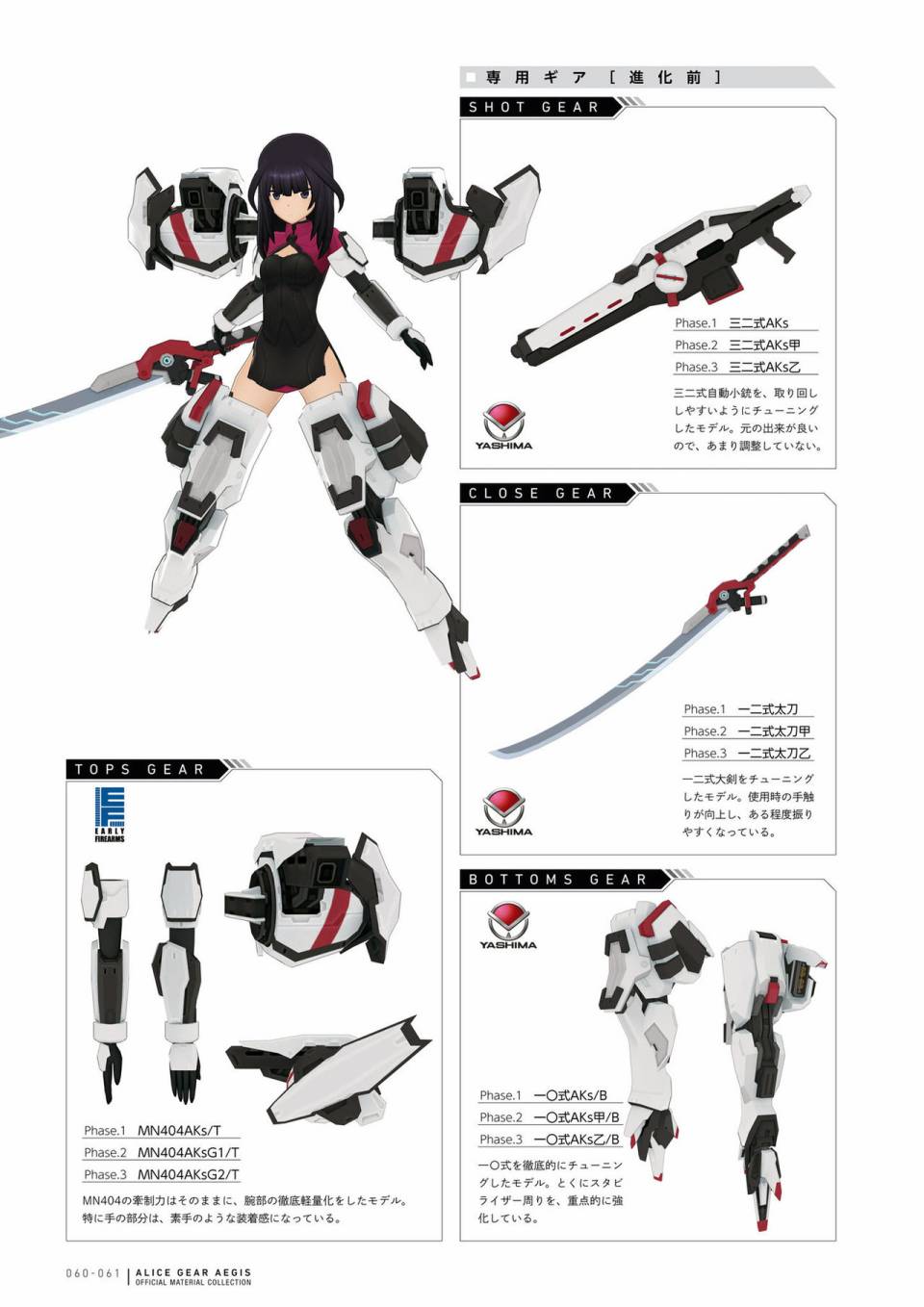 Alice Gear Aegis Official Material Collection韩漫全集-全一册无删减无遮挡章节图片 