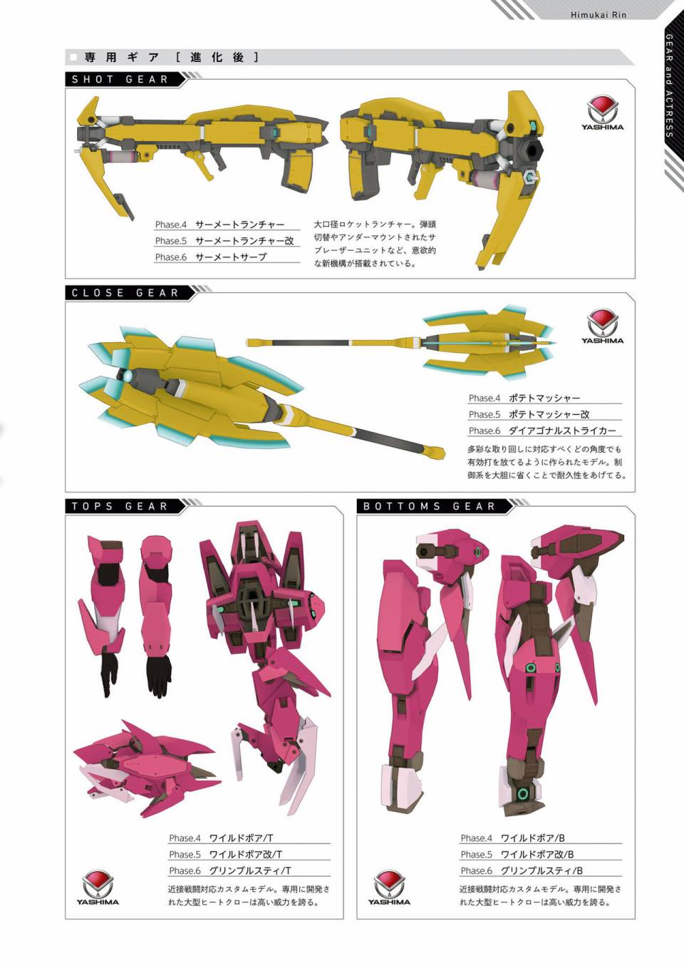 Alice Gear Aegis Official Material Collection韩漫全集-全一册无删减无遮挡章节图片 
