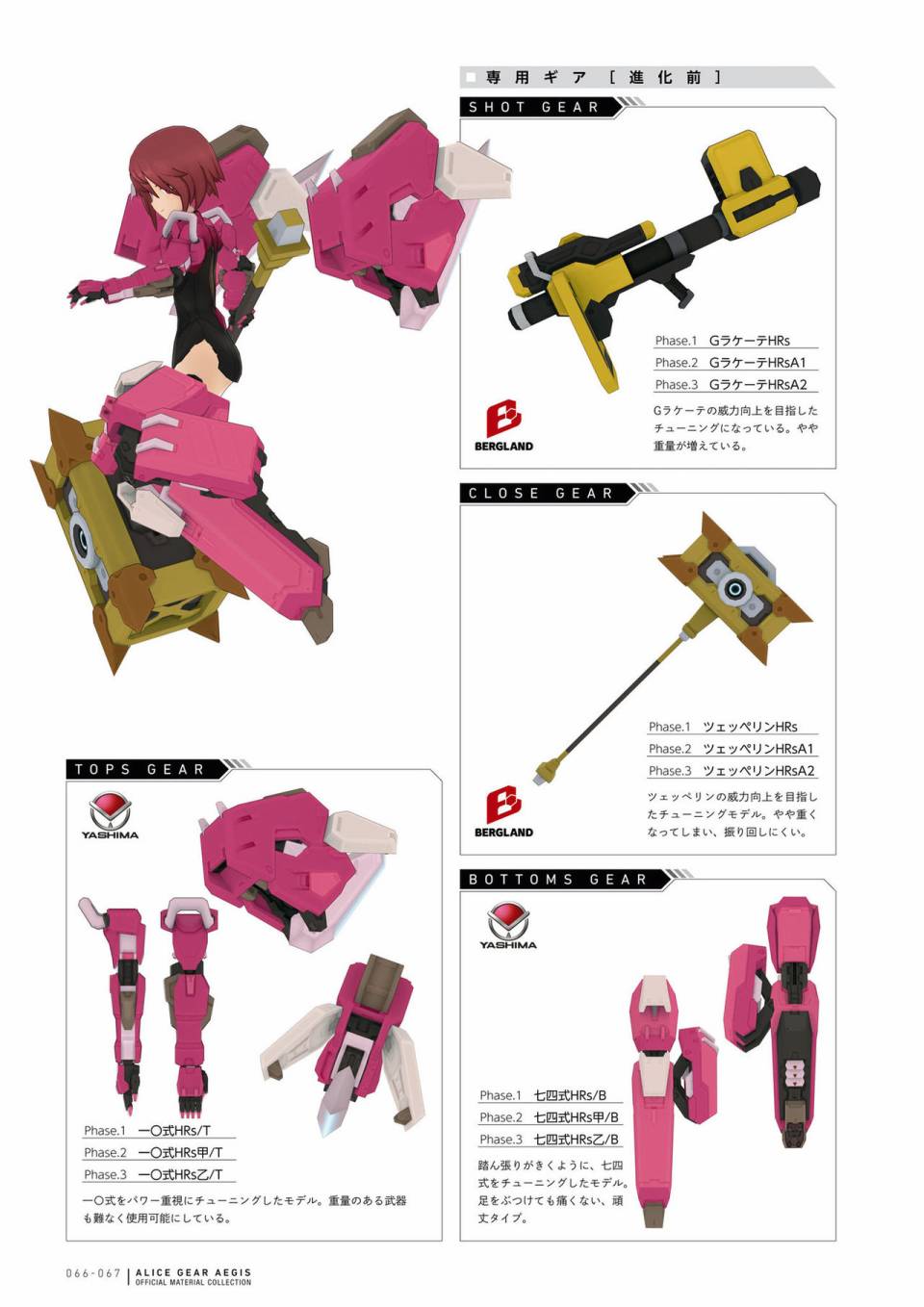 Alice Gear Aegis Official Material Collection韩漫全集-全一册无删减无遮挡章节图片 