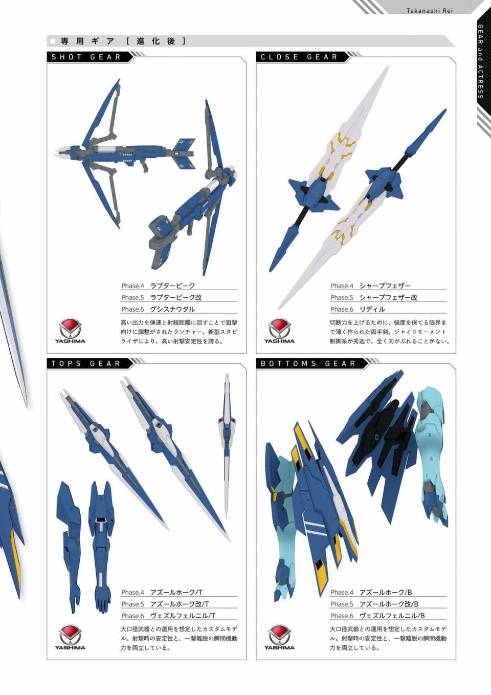 Alice Gear Aegis Official Material Collection韩漫全集-全一册无删减无遮挡章节图片 