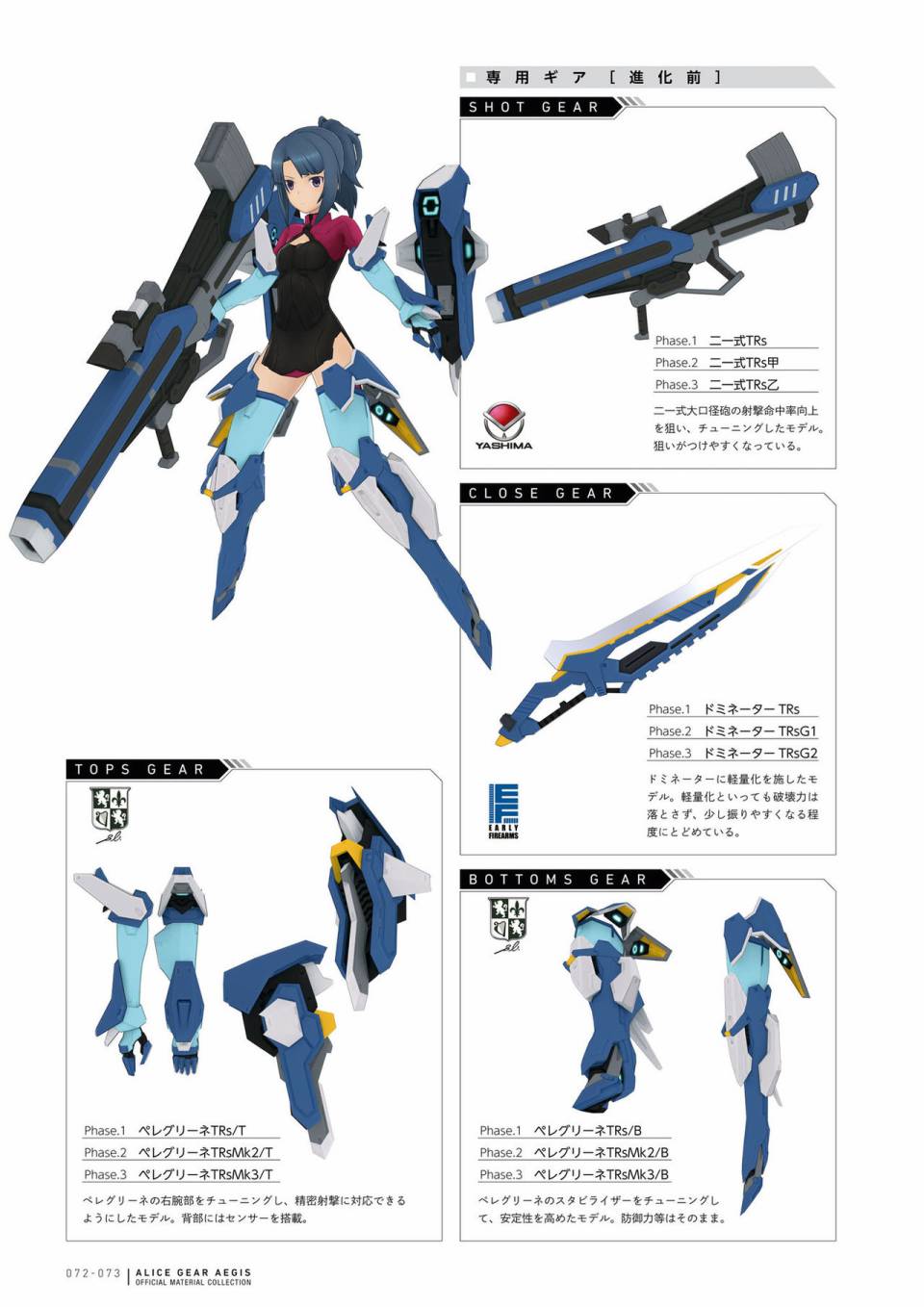 Alice Gear Aegis Official Material Collection韩漫全集-全一册无删减无遮挡章节图片 