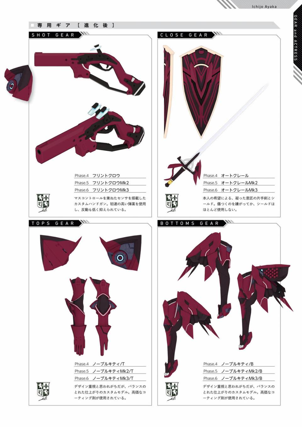 Alice Gear Aegis Official Material Collection韩漫全集-全一册无删减无遮挡章节图片 