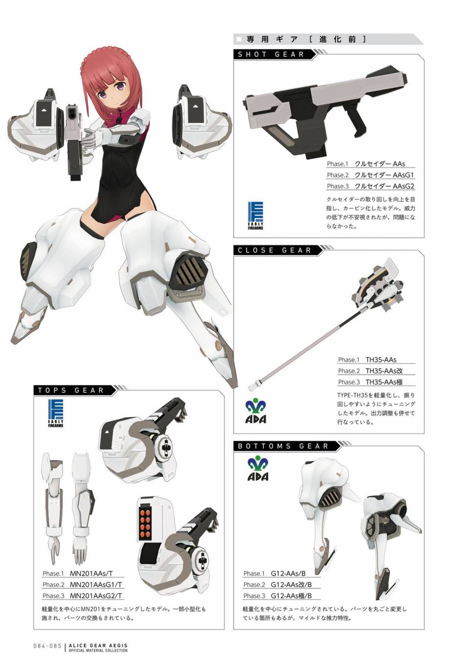 Alice Gear Aegis Official Material Collection韩漫全集-全一册无删减无遮挡章节图片 