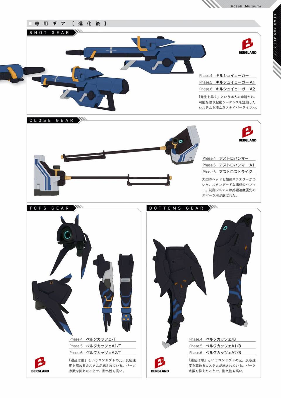 Alice Gear Aegis Official Material Collection韩漫全集-全一册无删减无遮挡章节图片 