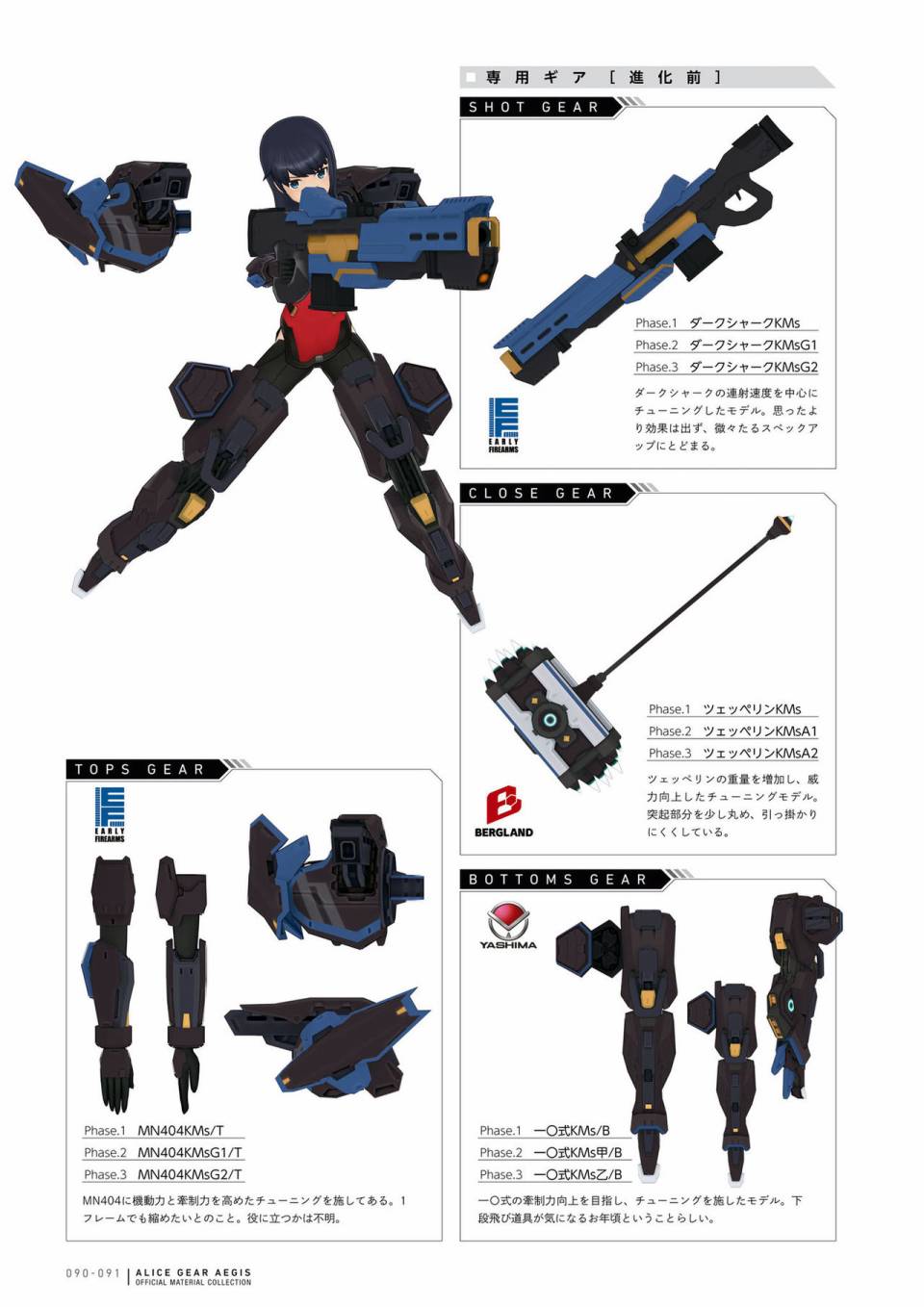 Alice Gear Aegis Official Material Collection韩漫全集-全一册无删减无遮挡章节图片 