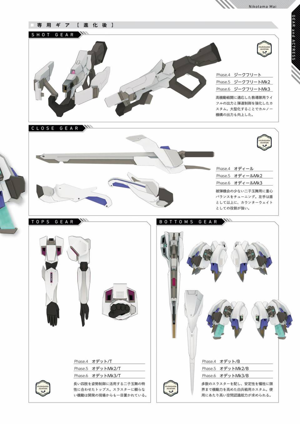 Alice Gear Aegis Official Material Collection韩漫全集-全一册无删减无遮挡章节图片 