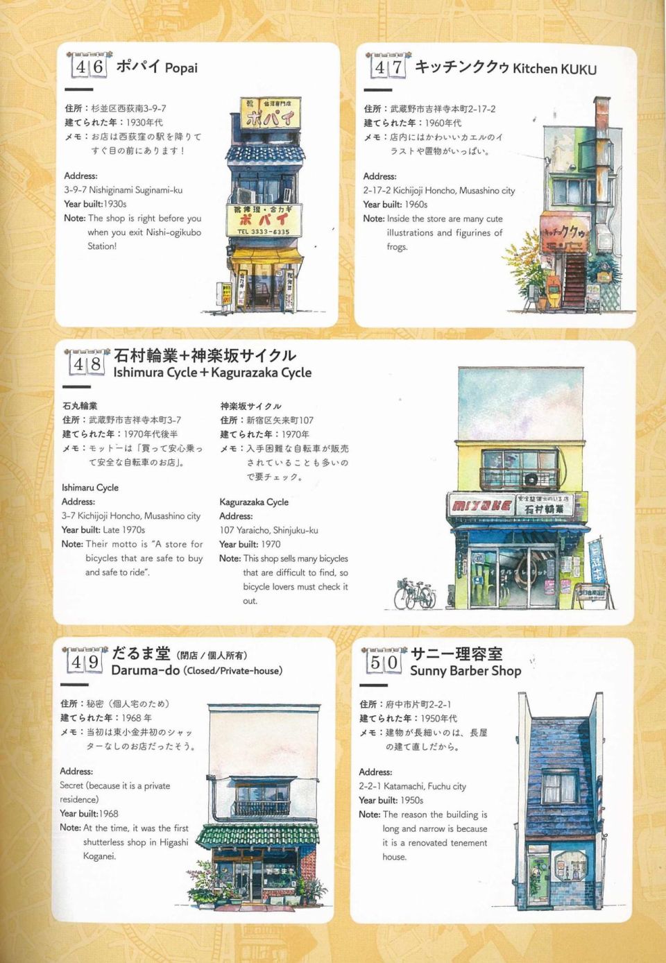 东京店架构Mateusz Urbanowicz作品集韩漫全集-全一册无删减无遮挡章节图片 