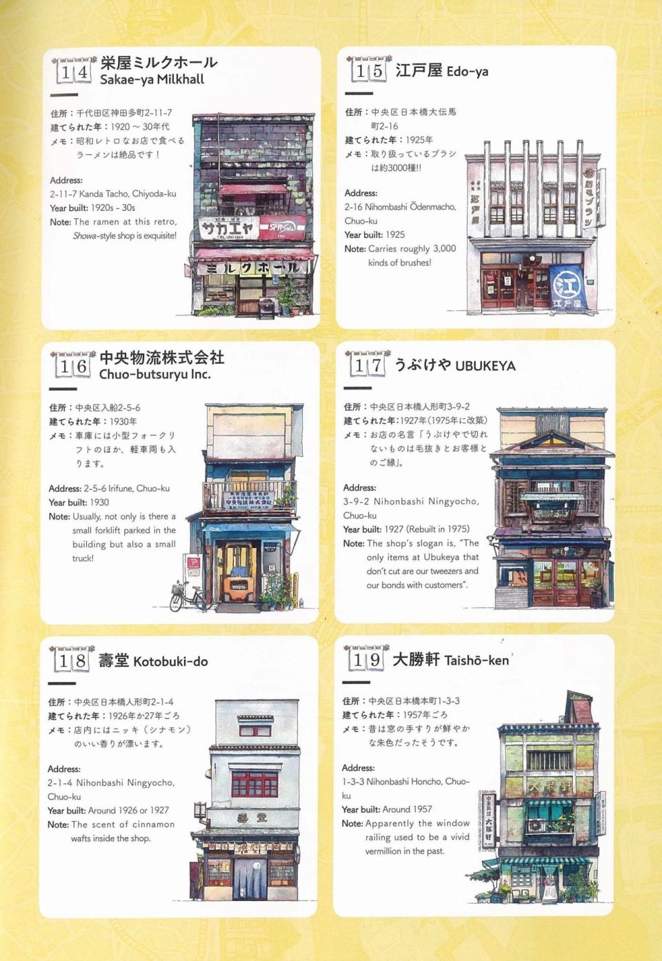 东京店架构Mateusz Urbanowicz作品集韩漫全集-全一册无删减无遮挡章节图片 