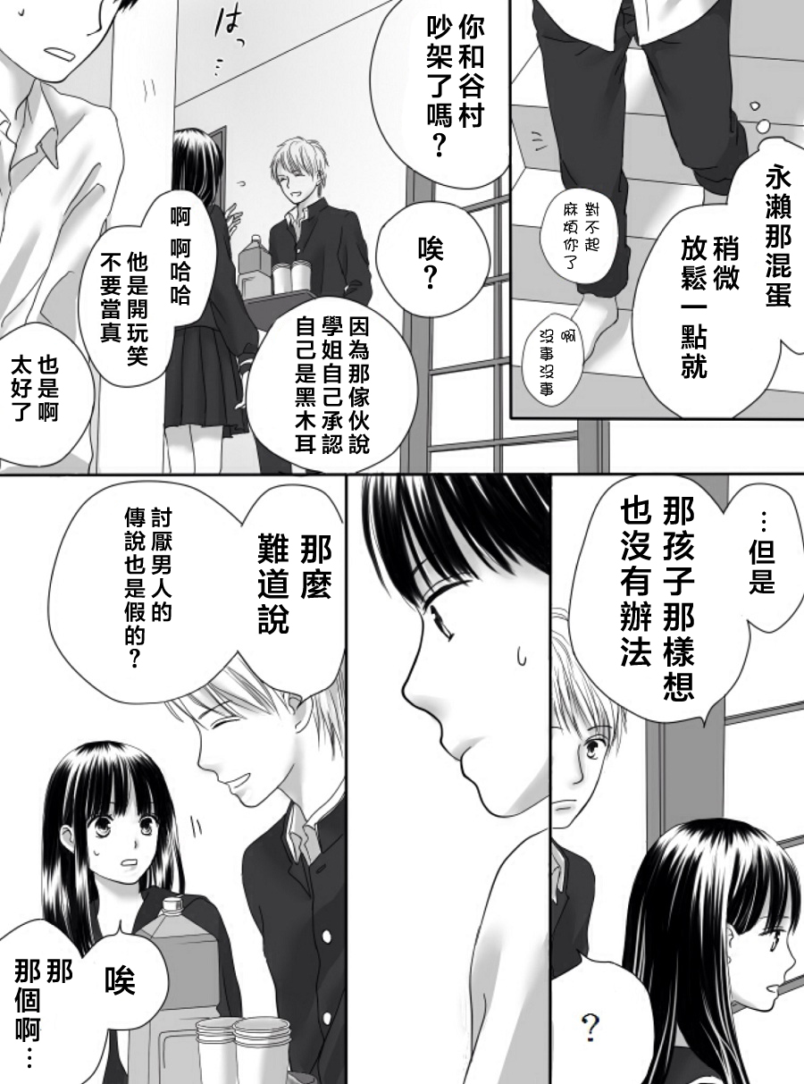 狂乱果实韩漫全集-短篇无删减无遮挡章节图片 