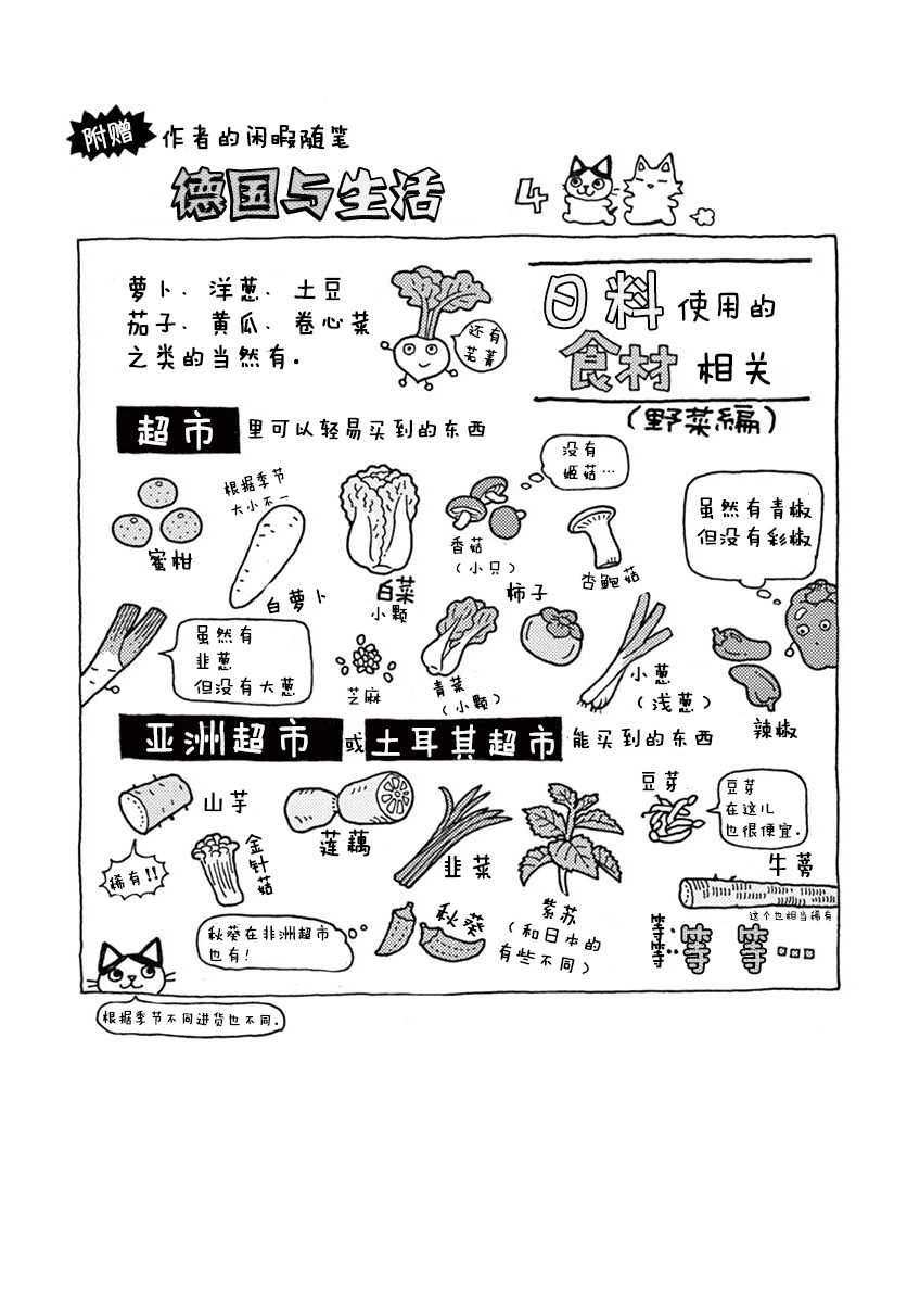 猫咪与我在德国韩漫全集-第04话无删减无遮挡章节图片 