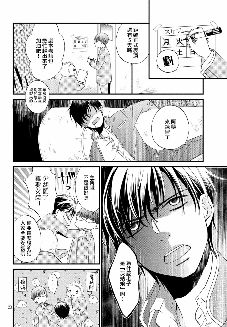 Revue-dan韩漫全集-第01话无删减无遮挡章节图片 