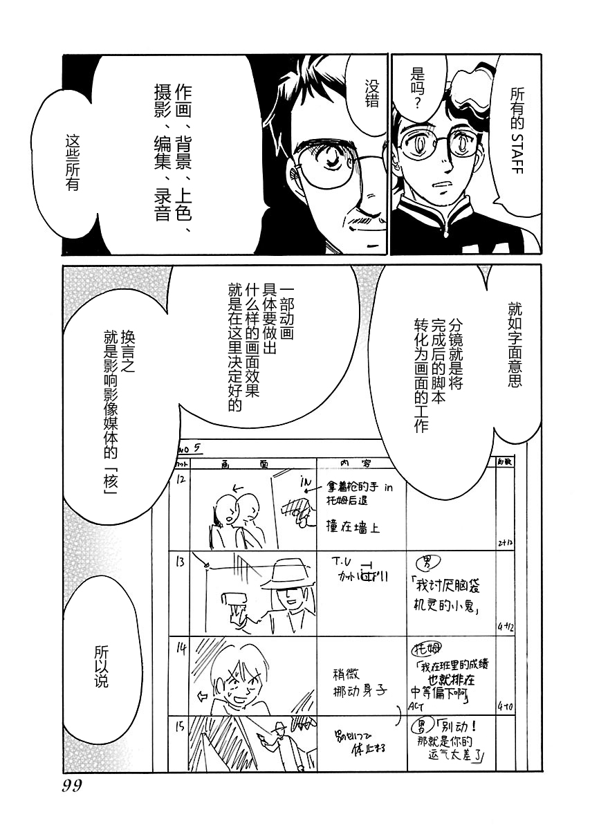 第二次的人生成为动画师韩漫全集-第08话无删减无遮挡章节图片 