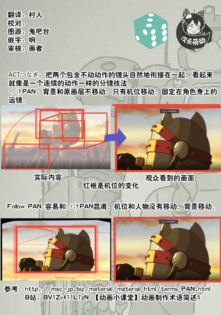 第二次的人生成为动画师韩漫全集-第08话无删减无遮挡章节图片 