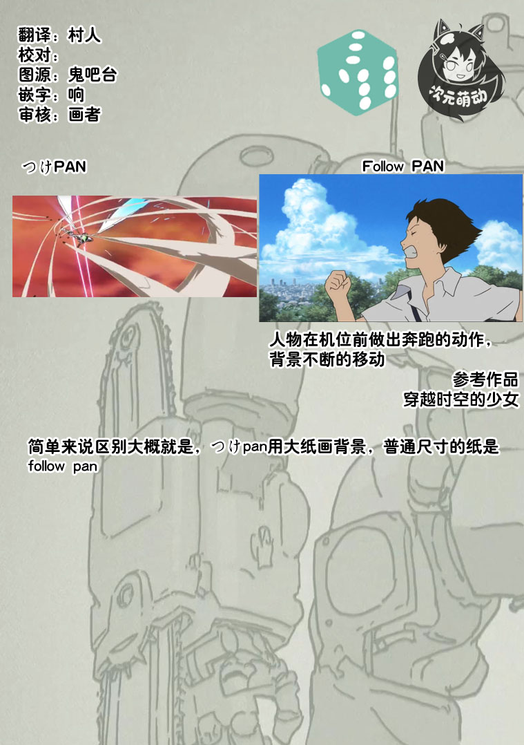 第二次的人生成为动画师韩漫全集-第08话无删减无遮挡章节图片 