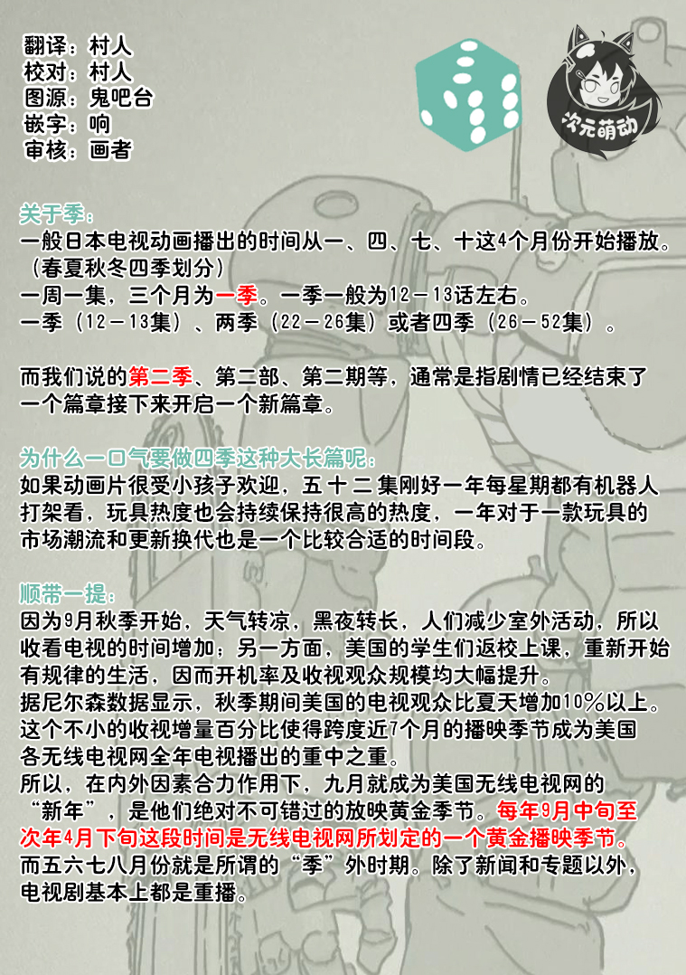 第二次的人生成为动画师韩漫全集-第12话无删减无遮挡章节图片 