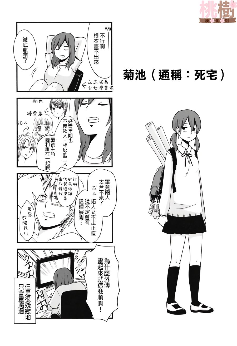 女高中生的虚度日常同人集韩漫全集-第01话无删减无遮挡章节图片 