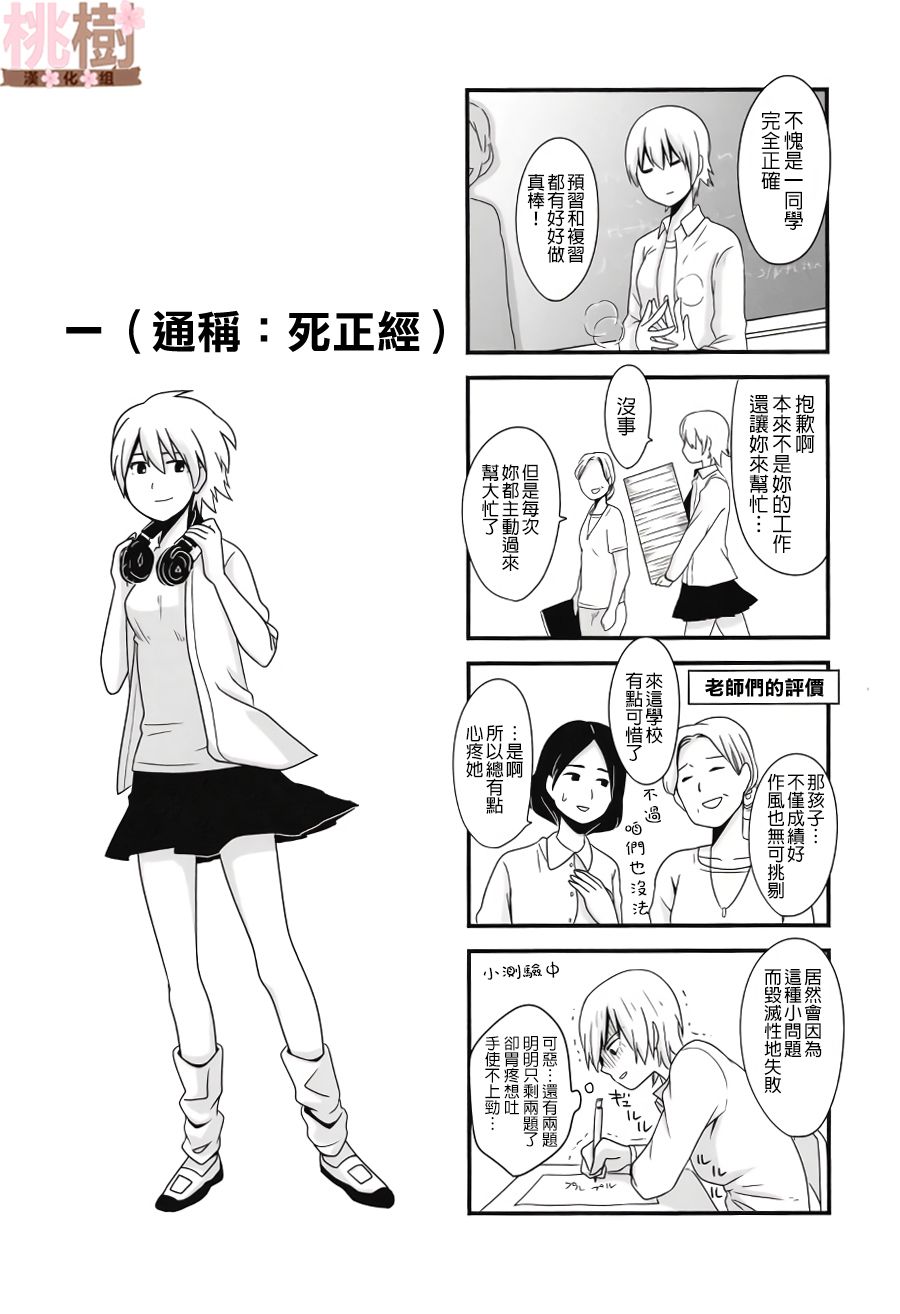 女高中生的虚度日常同人集韩漫全集-第01话无删减无遮挡章节图片 