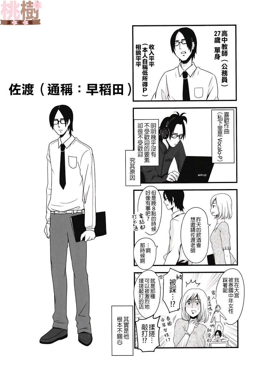 女高中生的虚度日常同人集韩漫全集-第01话无删减无遮挡章节图片 