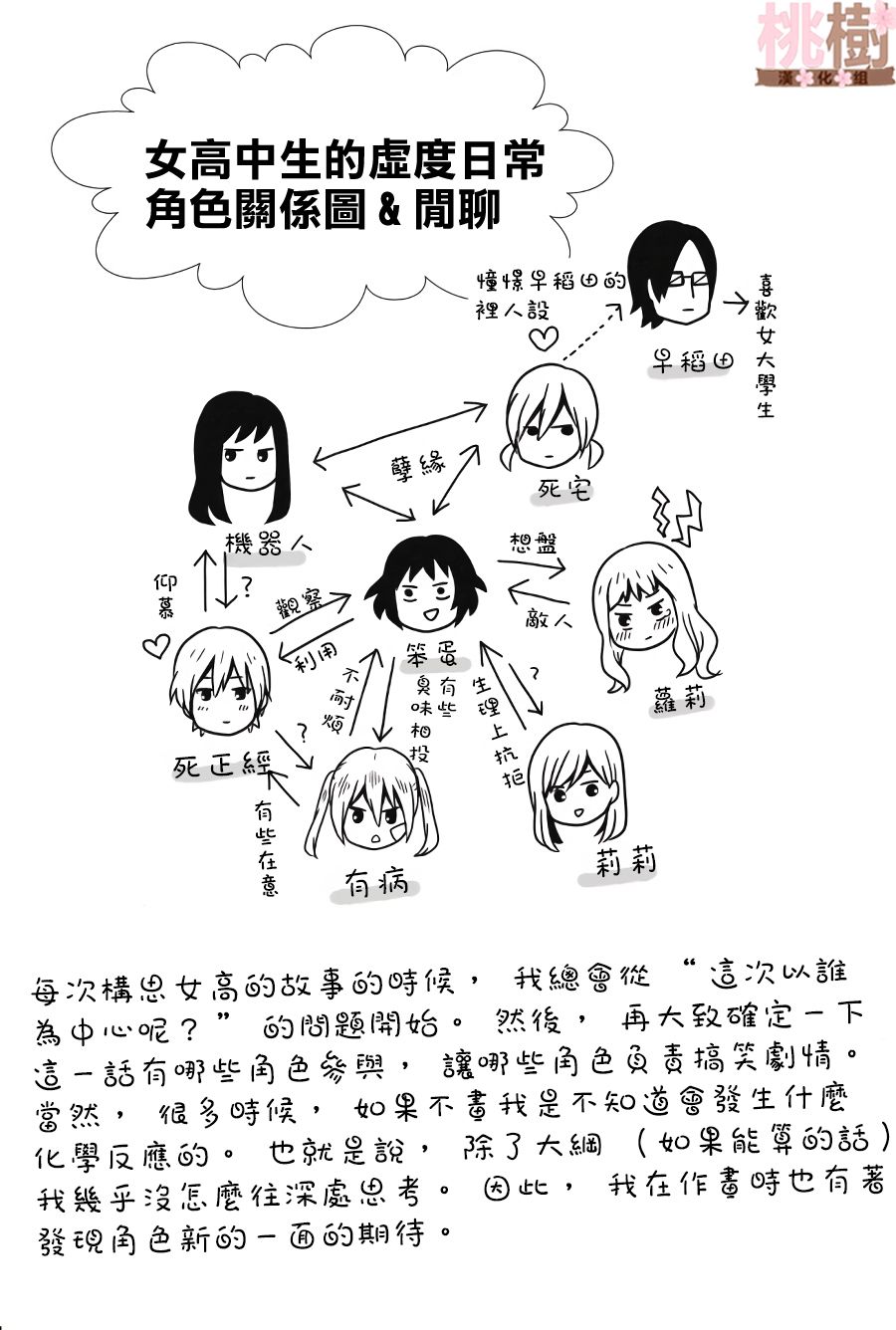 女高中生的虚度日常同人集韩漫全集-第01话无删减无遮挡章节图片 