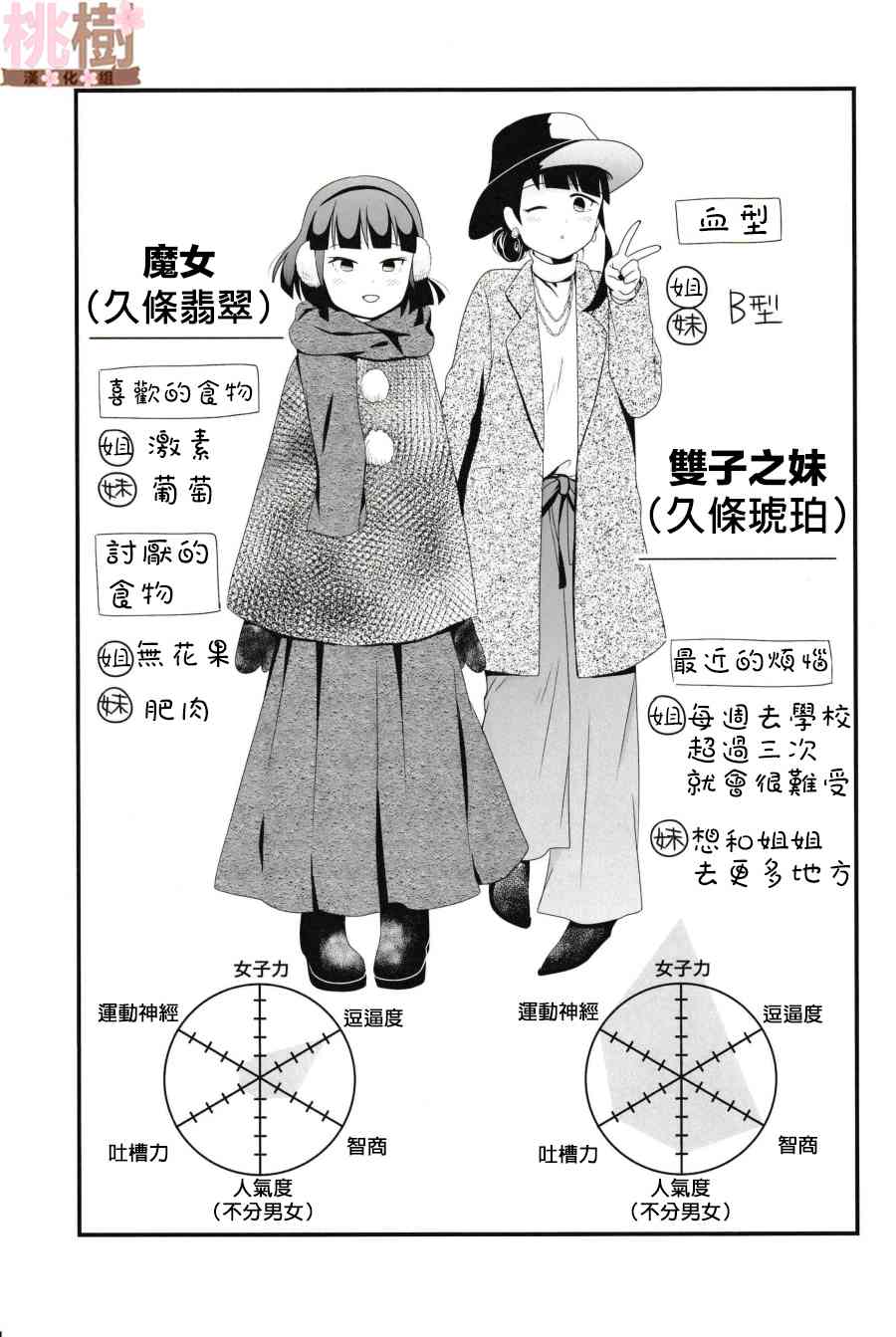 女高中生的虚度日常同人集韩漫全集-第02话无删减无遮挡章节图片 