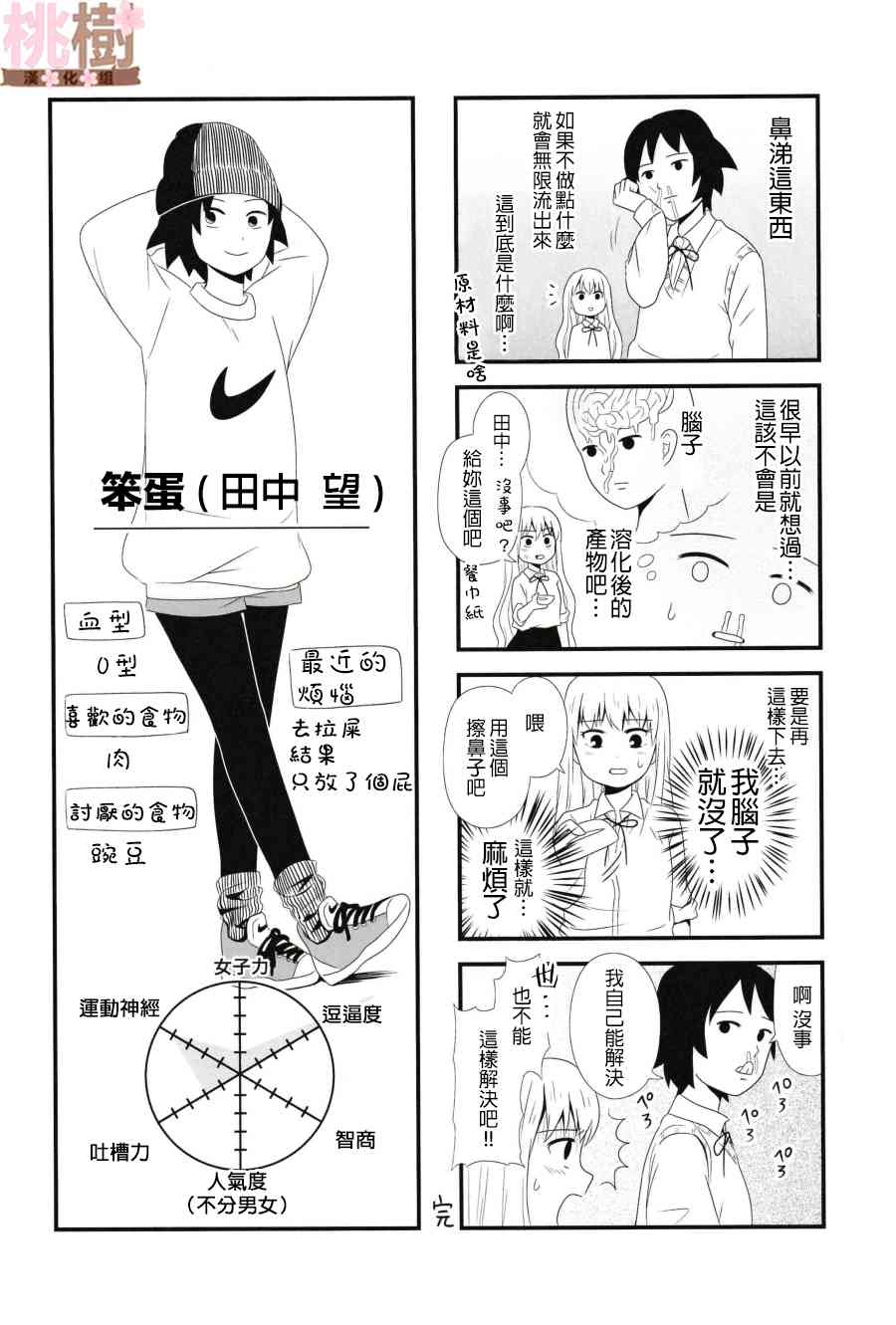 女高中生的虚度日常同人集韩漫全集-第02话无删减无遮挡章节图片 