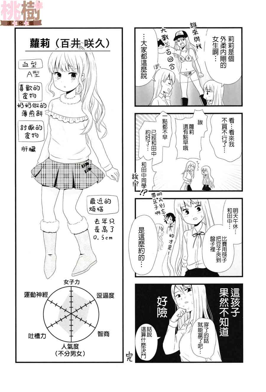 女高中生的虚度日常同人集韩漫全集-第02话无删减无遮挡章节图片 