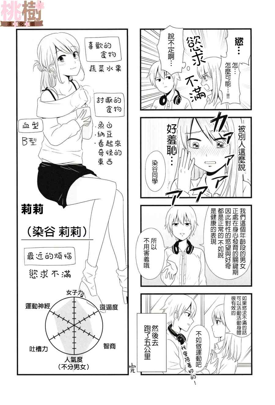 女高中生的虚度日常同人集韩漫全集-第02话无删减无遮挡章节图片 