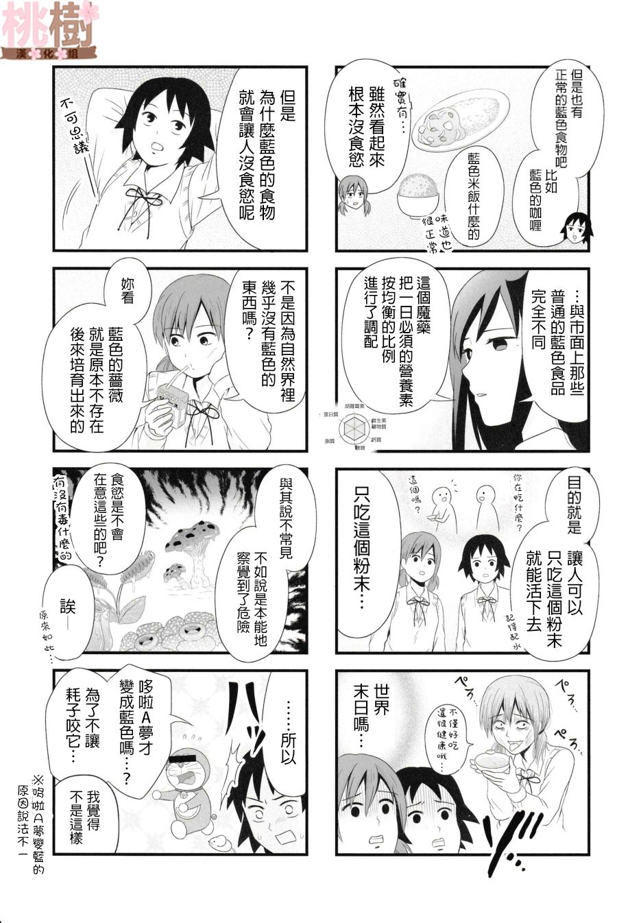 女高中生的虚度日常同人集韩漫全集-第03话无删减无遮挡章节图片 