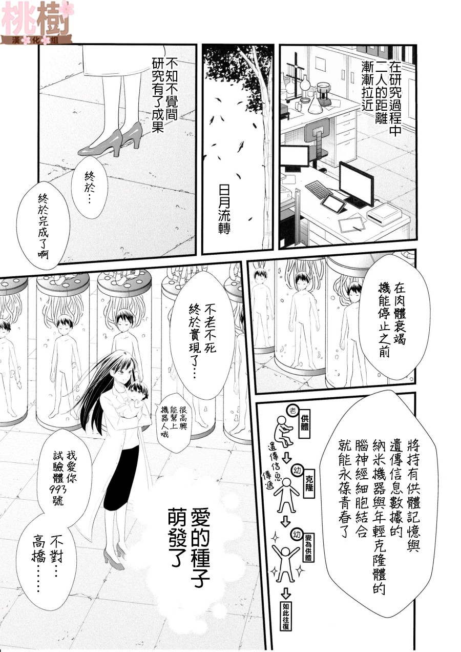 女高中生的虚度日常同人集韩漫全集-第04话无删减无遮挡章节图片 