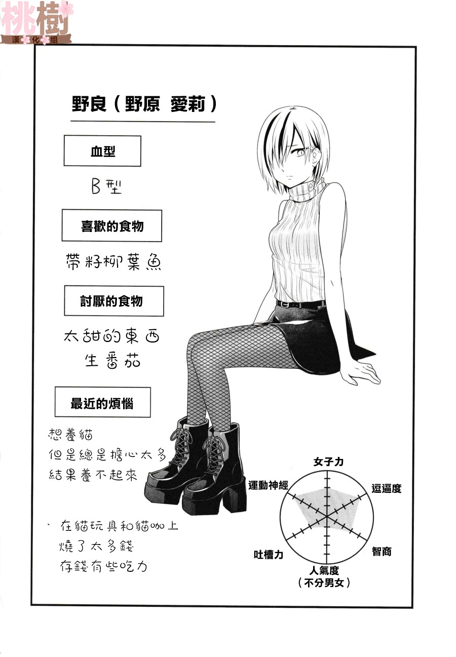 女高中生的虚度日常同人集韩漫全集-第05话无删减无遮挡章节图片 