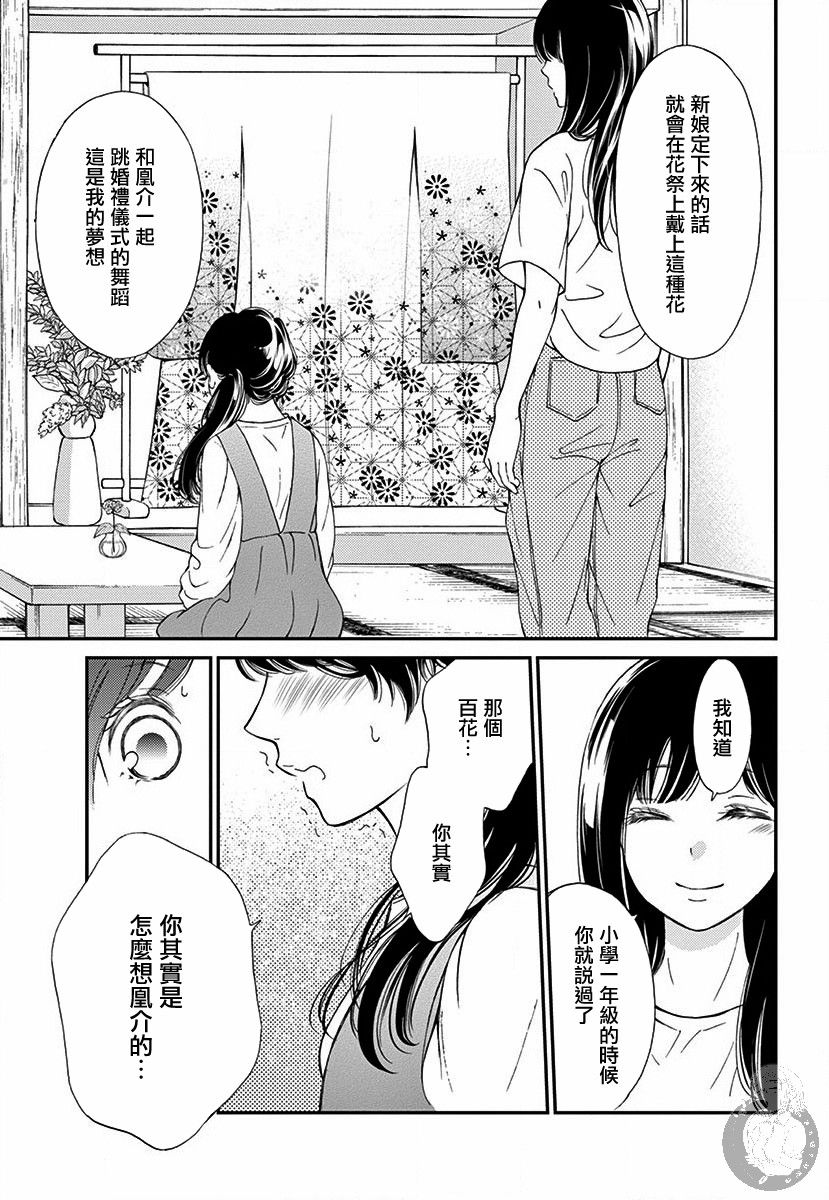 新娘的泡沫谎言韩漫全集-第01话无删减无遮挡章节图片 