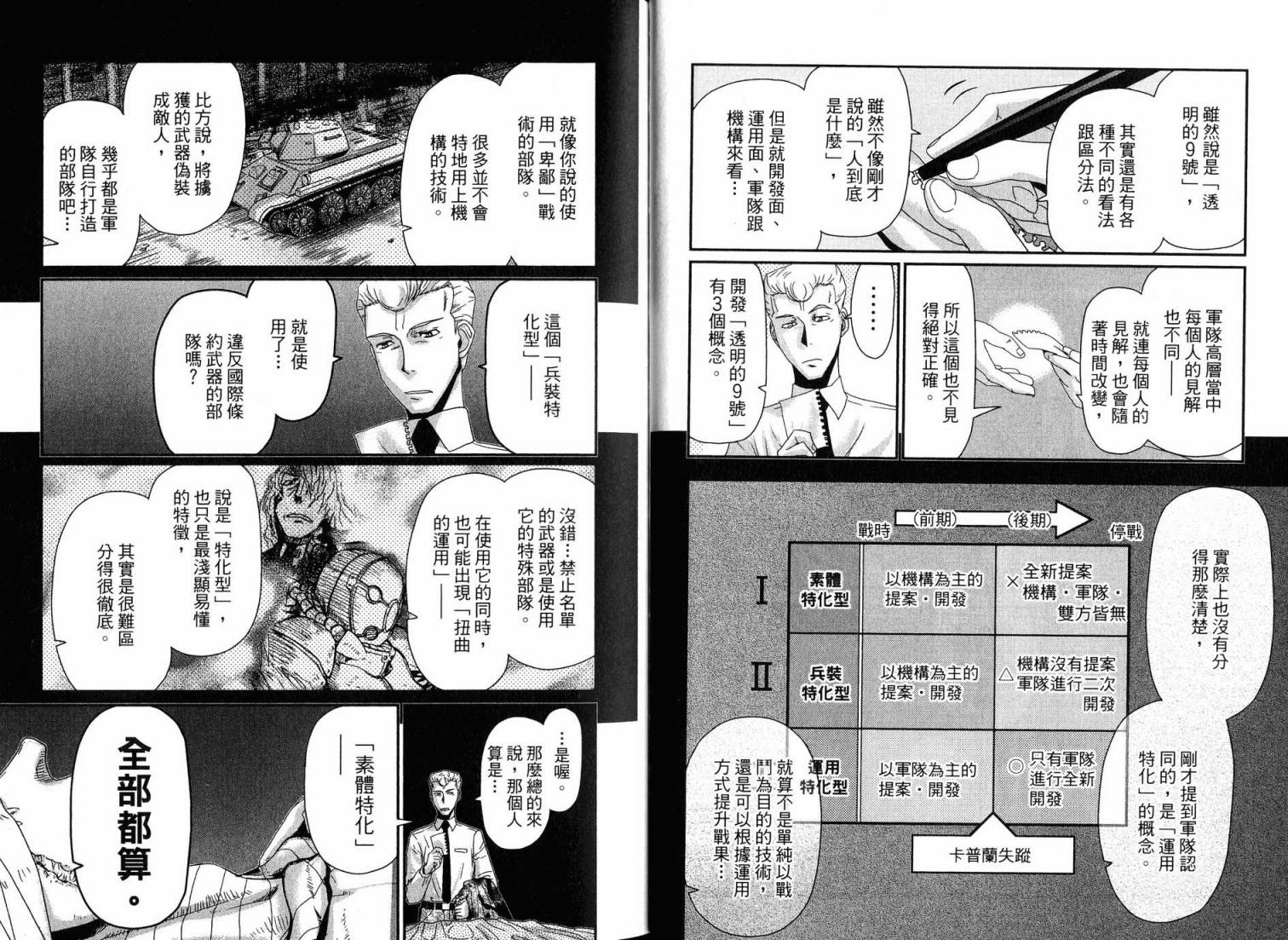 陆军情报部三科韩漫全集-第16卷无删减无遮挡章节图片 