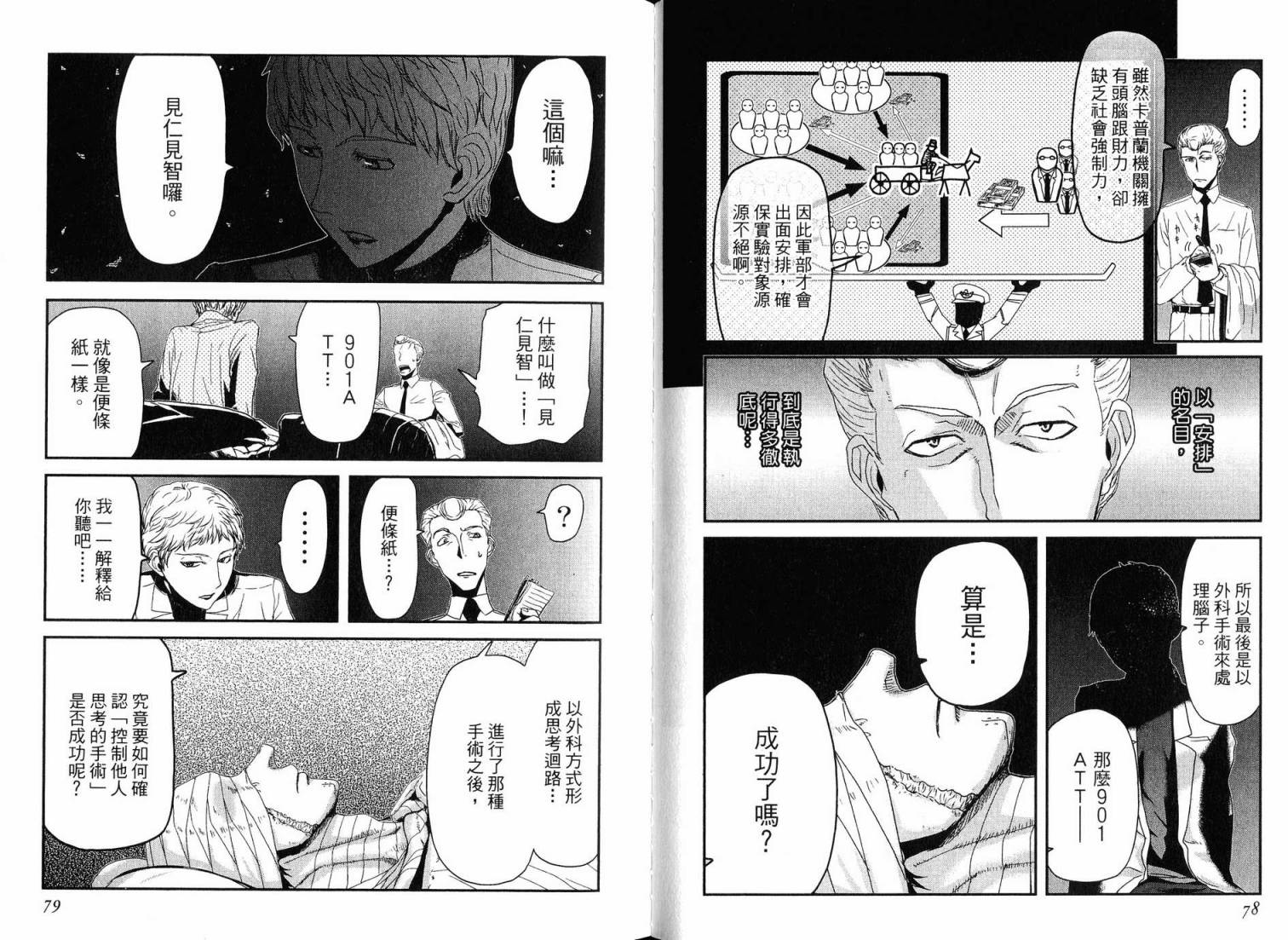 陆军情报部三科韩漫全集-第16卷无删减无遮挡章节图片 