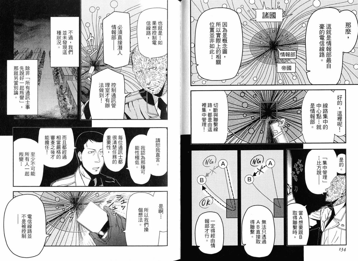 陆军情报部三科韩漫全集-第16卷无删减无遮挡章节图片 