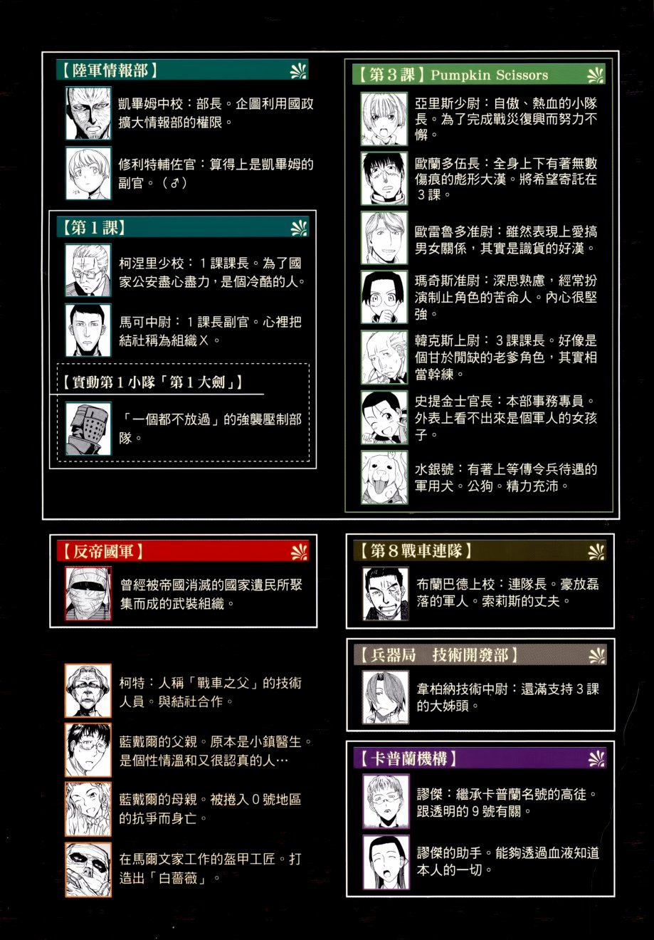 陆军情报部三科韩漫全集-第89话无删减无遮挡章节图片 