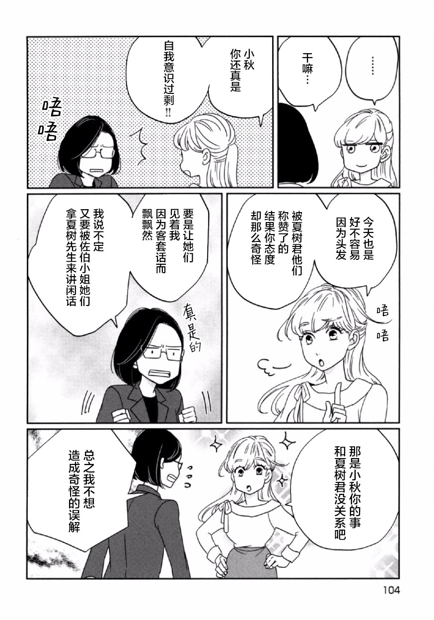 可爱的我的制作方式韩漫全集-第04话无删减无遮挡章节图片 
