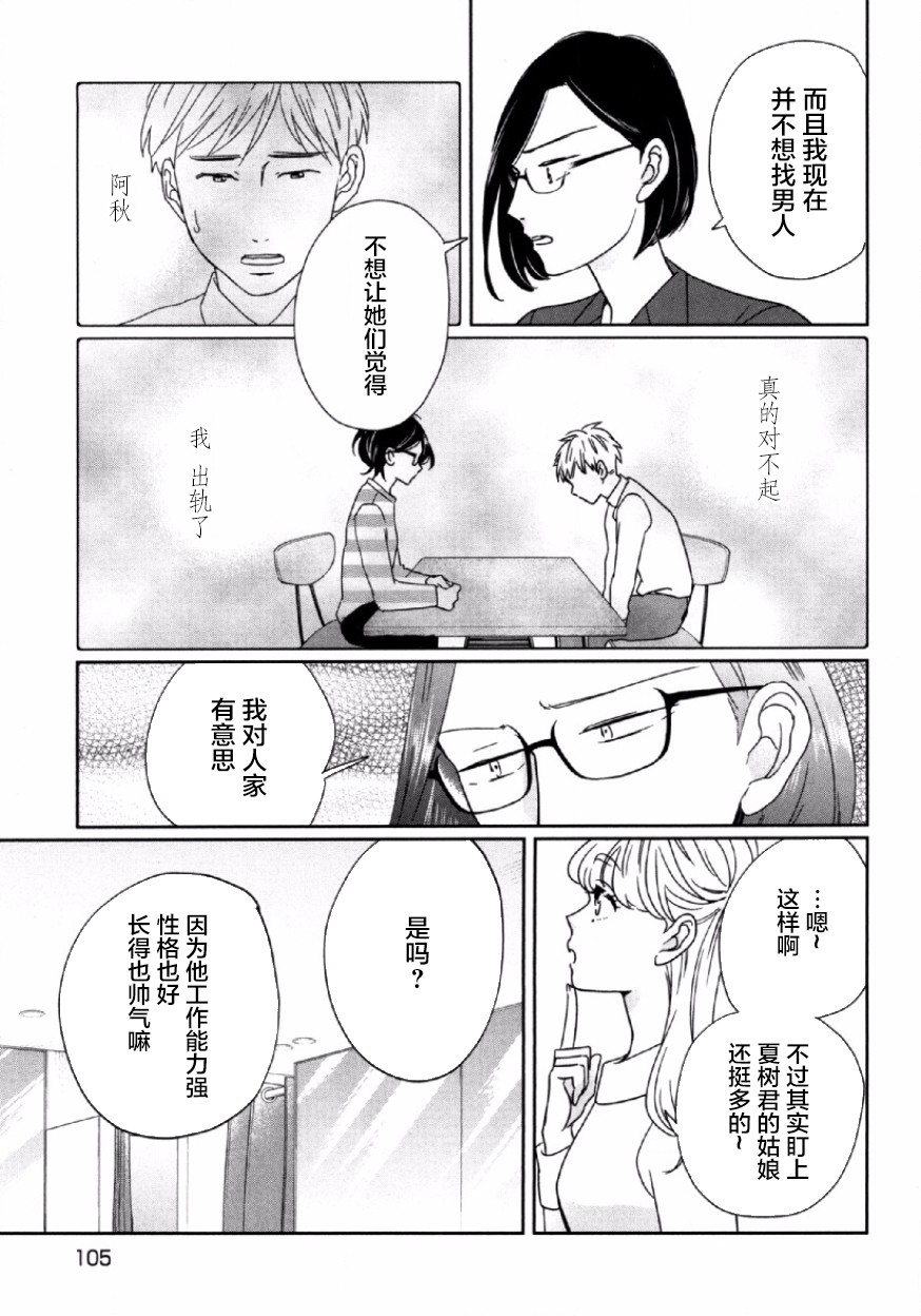 可爱的我的制作方式韩漫全集-第04话无删减无遮挡章节图片 