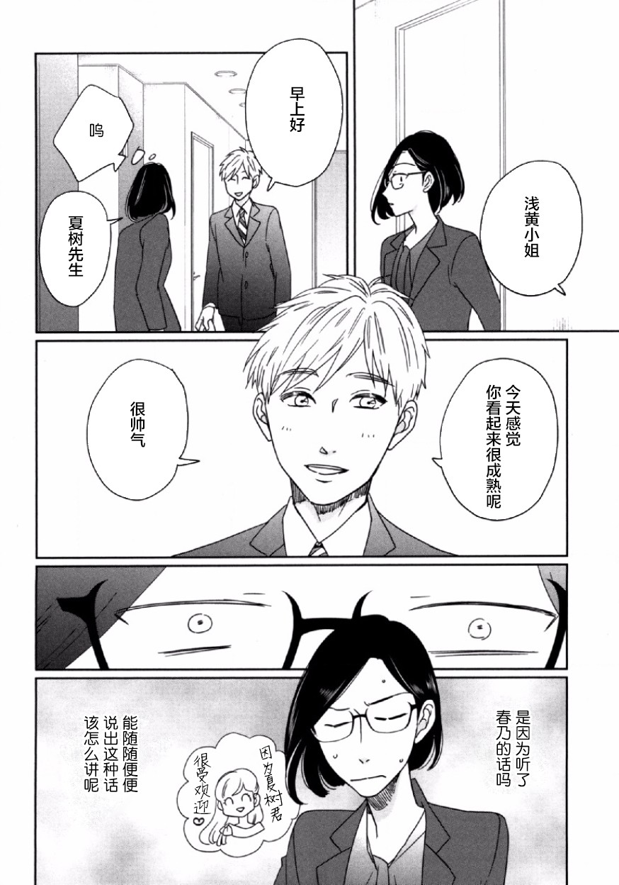 可爱的我的制作方式韩漫全集-第04话无删减无遮挡章节图片 