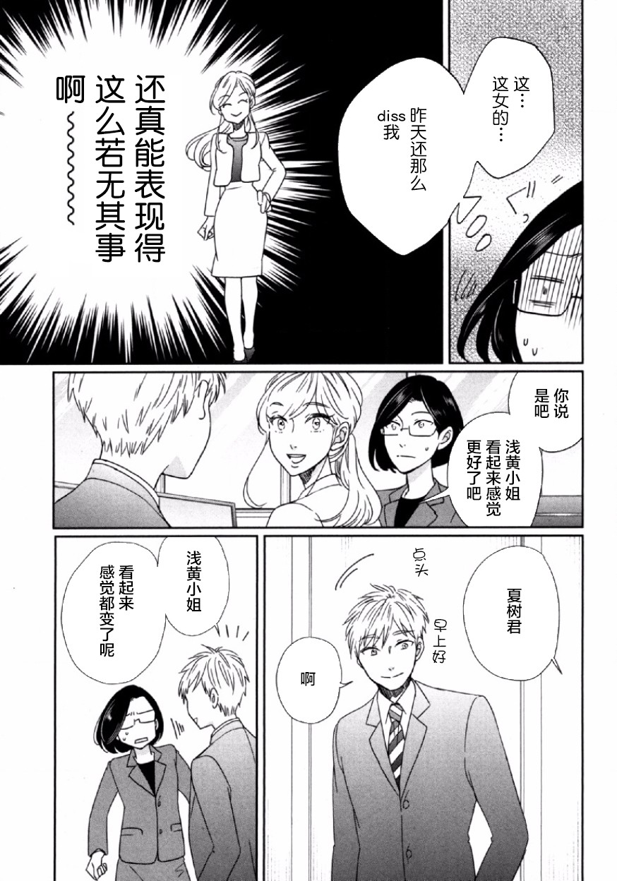 可爱的我的制作方式韩漫全集-第04话无删减无遮挡章节图片 