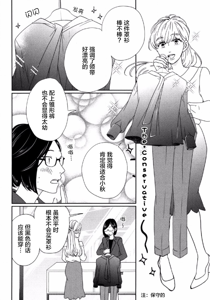 可爱的我的制作方式韩漫全集-第04话无删减无遮挡章节图片 