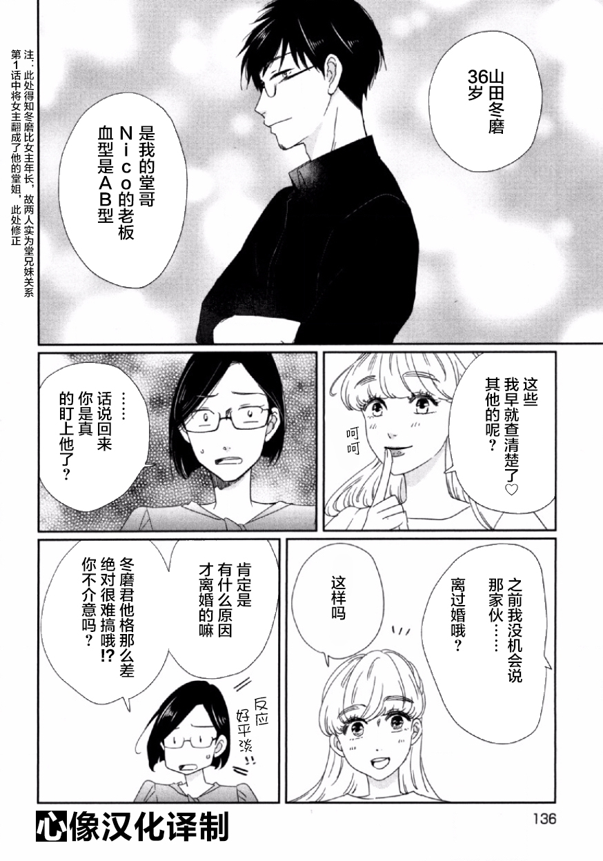 可爱的我的制作方式韩漫全集-第05话无删减无遮挡章节图片 