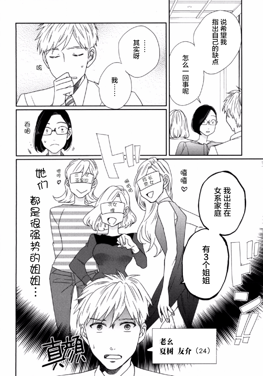 可爱的我的制作方式韩漫全集-第05话无删减无遮挡章节图片 