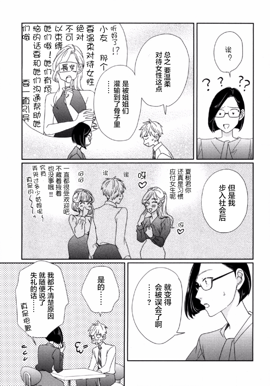 可爱的我的制作方式韩漫全集-第05话无删减无遮挡章节图片 