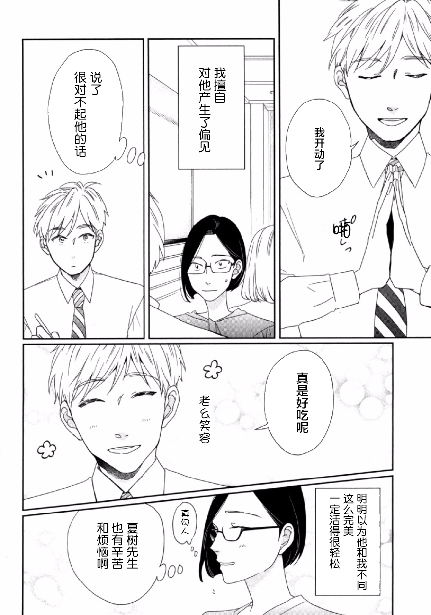 可爱的我的制作方式韩漫全集-第05话无删减无遮挡章节图片 