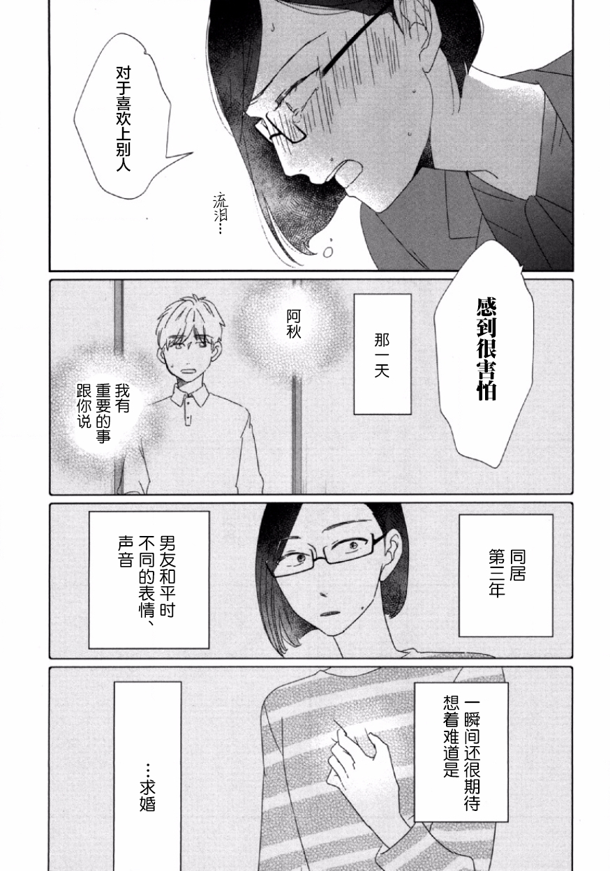 可爱的我的制作方式韩漫全集-第06话无删减无遮挡章节图片 