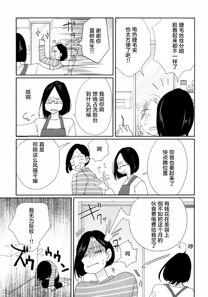 可爱的我的制作方式韩漫全集-第06话无删减无遮挡章节图片 