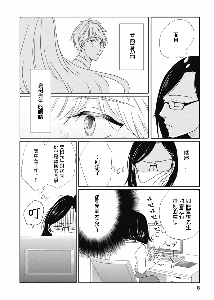 可爱的我的制作方式韩漫全集-第07话无删减无遮挡章节图片 