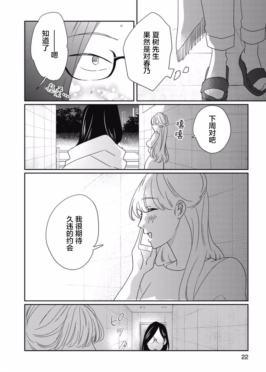 可爱的我的制作方式韩漫全集-第07话无删减无遮挡章节图片 