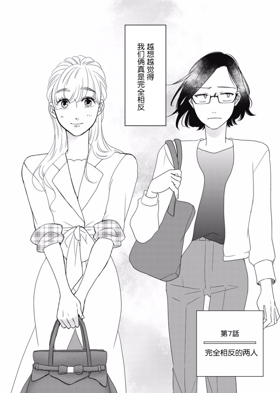 可爱的我的制作方式韩漫全集-第07话无删减无遮挡章节图片 