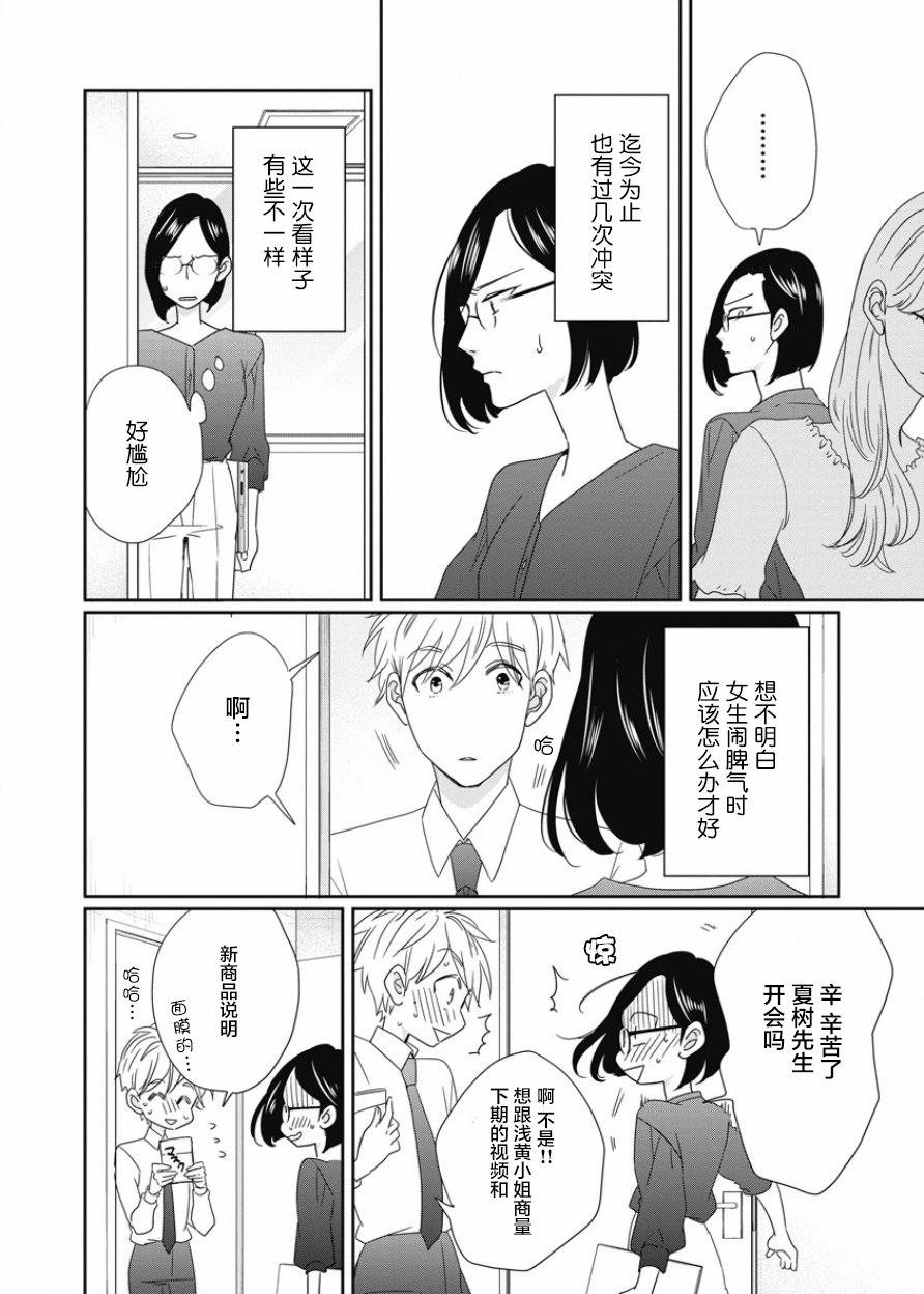 可爱的我的制作方式韩漫全集-第08话无删减无遮挡章节图片 